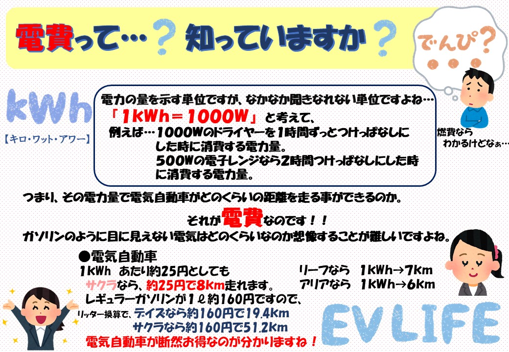 日産プリンス新潟販売株式会社 でんぴのはなし