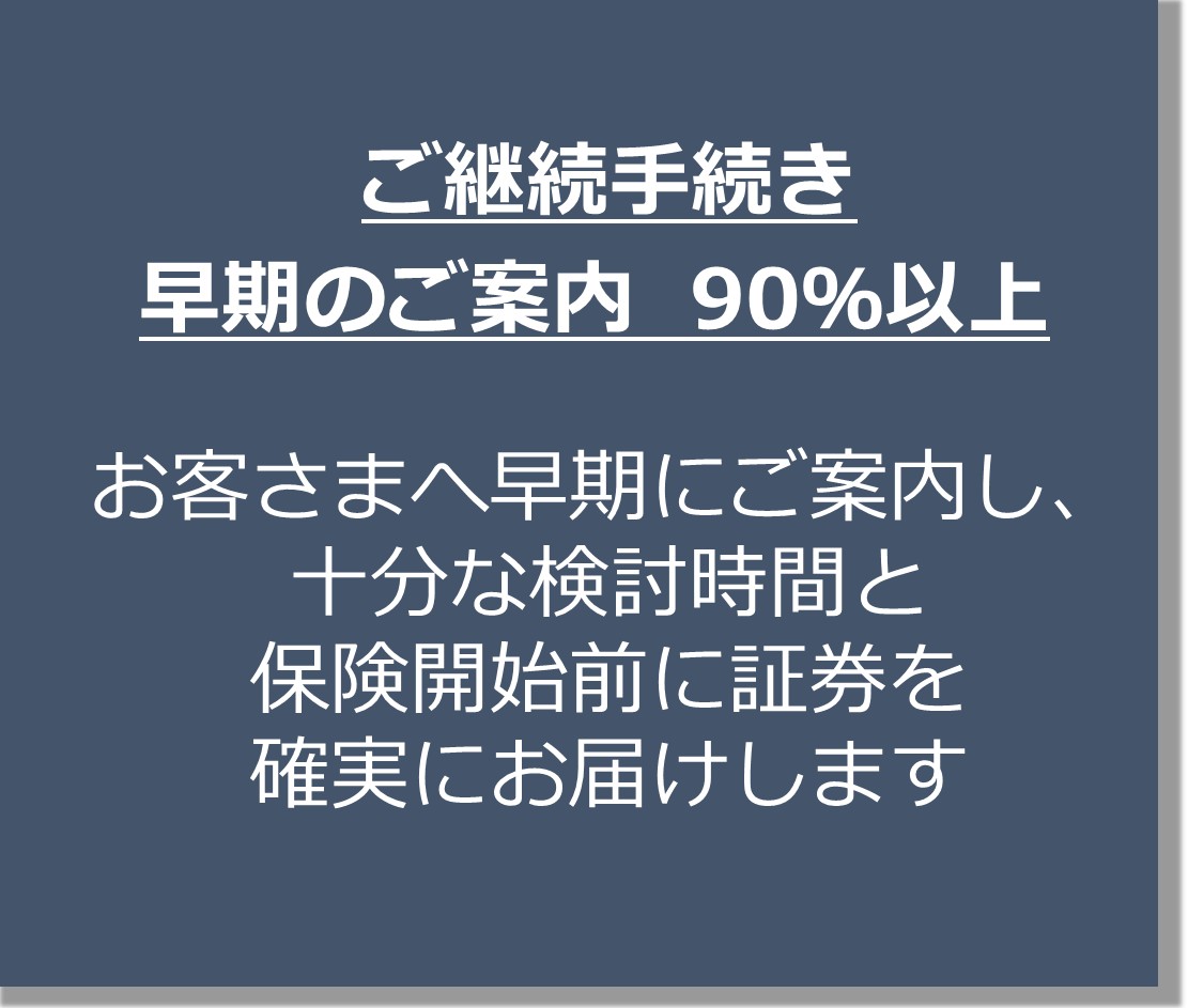 早期更改2